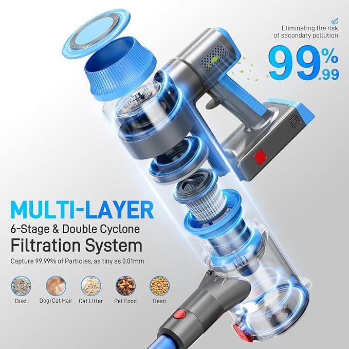 Cordless Vacuum Cleaner, Powerful Stick Vacuum Cleaner for Home with Rechargeable Battery, 6-in-1 Lightweight Handheld Vacuum, 45 Mins Runtime for Hardfloor & Carpets Pet Hair (Blue) - NeatNest