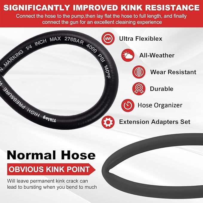 Pressure Washer Hose 50FT 1/4”, 4000 PSI Kink Resistant High Pressure Hose M22 14mm Thread, Flexible Extension Replacement Hose with Hose Organizer for Power Washing - NeatNest