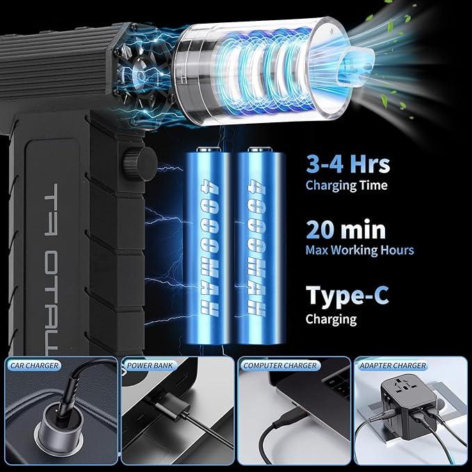 Compressed Air Duster – 180000RPM Cordless Electric Air Blower with Stepless Adjustment, Powerful Brushless Motor, Rechargeable Air Duster for Computer, Keyboard, Car, Home & Outdoor Cleaning - NeatNest