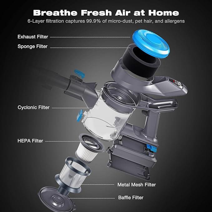 HAUSMEISTER VoltVac Go Cordless Vacuum Cleaner for Home Pet Hair, 30000PA for Carpets Hard Floors, 50Min Portable Handheld Rechargeable Vacuum, 2 HEPA Filters, Lightweight - NeatNest