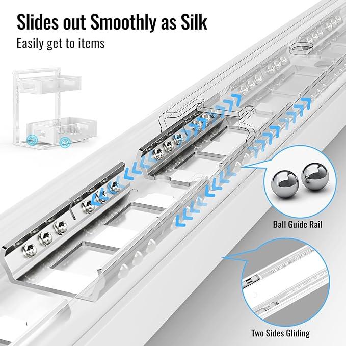 Full Metal Under Sink Organizer, Pull Out Cabinet Organizers and Storage, Silk-Smooth Sliding Drawer for Kitchen, Bathroom, Pantry, Cabinet, Closet (White, 2 Pack) - NeatNest