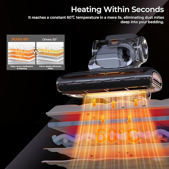 JIGOO T600 Bed Vacuum Cleaner with UV-C Light, 15Kpa Suction 700W Powerful Double Cup Handheld Vacuums, Mattress Vacuum Cleaner with Smart Dust Sensor, Ultrasonic & Heating Tech, HEPA Filter - Corded - NeatNest