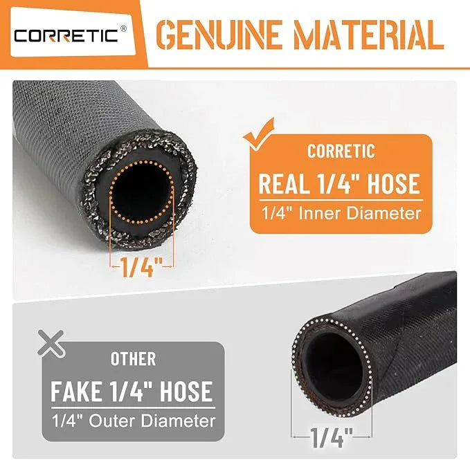 1/4" Pressure Washer Hose 100FT, 3600psi Power Washer Hose for Cold and Hot Water, Steel Wire Braided & Synthetic Rubber Jacket, M22-14mm - NeatNest