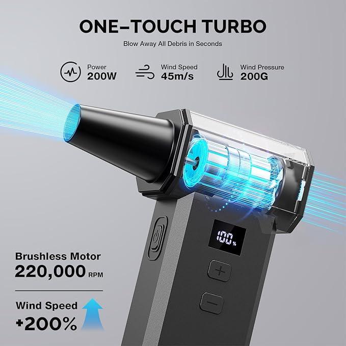 MECO ELEVERDE Electric Air Duster, 220,000 RPM-One Touch Turbo Fan, Stepless Speed Adjustable(±1% Precision Control) Dual Display, 2H Max Runtime, Mini Air Blower for Car,PC, Electronics, Keyboards - NeatNest