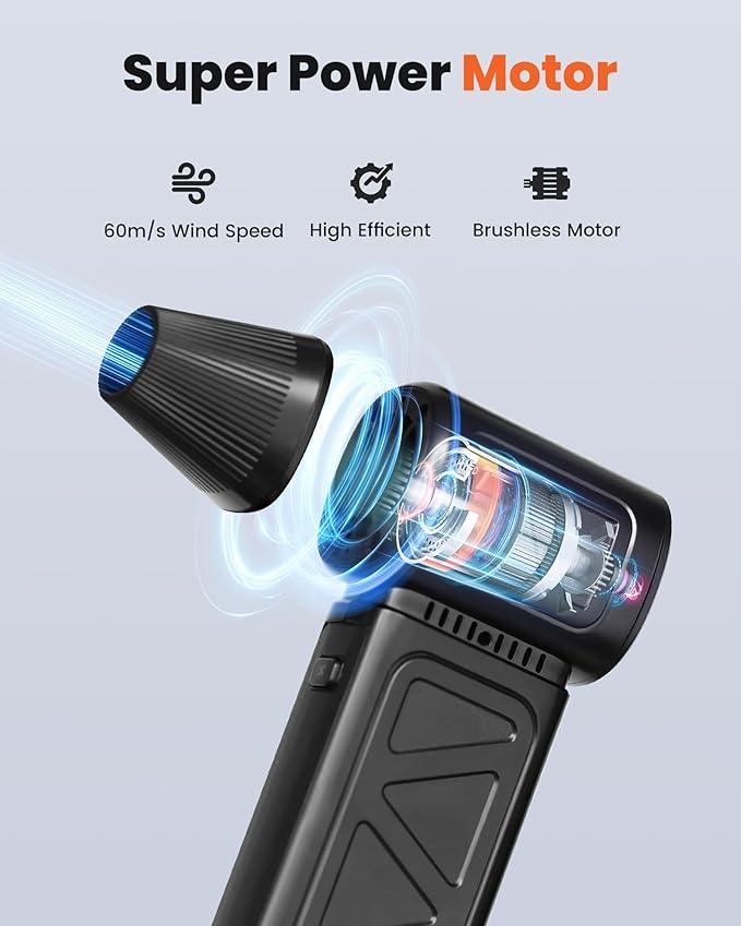 Compressed Air Duster, 150000RPM Cordless Air Duster 5-Gear Adjustable Electric Air Duster, Rechargeable Brushless Motor Air Blower for Keyboard, PC, Car, Outdoor and Home Cleaning - NeatNest