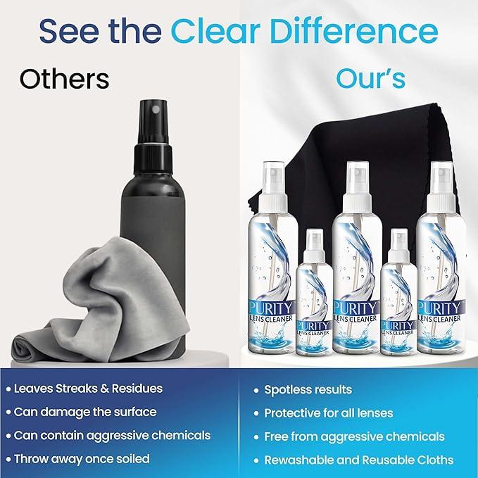 Purity Eyeglass Cleaner Mega Pack - Multi-Size Lens Cleaner Kit - 2x2oz, 3x8oz Bottles + 5 Black Premium Microfiber Cloths - Safe for All Lenses, Eyeglasses, and Screens - Streak-Free Formula - NeatNest