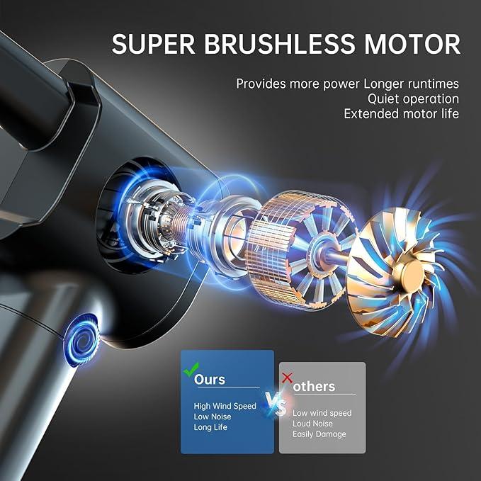 ATEngeus Compressed Air Duster, Stepless Speed Electric Air Duster with Storage Case, Cordless Air Duster with LED Replace Canned Air, 6 Accessories Air Blower, Keyboard Cleaner for Car, PC, Home - NeatNest