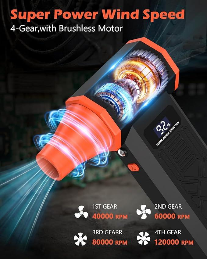 Compressed Air Duster, 120,000RPM Electric Air Duster, 4 Speeds Powerful Brushless Motor with LED Light, Rechargeable Cordless Air Blower for Christmas, Computer, Keyboard, Car, Home - NeatNest