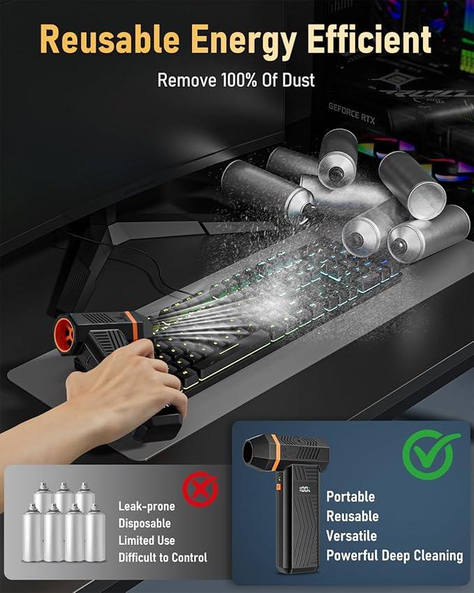 Compressed Air Duster, 180000RPM 4-Gear Adjustable Electric Air Duster with Display Screen & LED Light, Rechargeable Cordless Air Blower for Keyboard/PC/Car - NeatNest