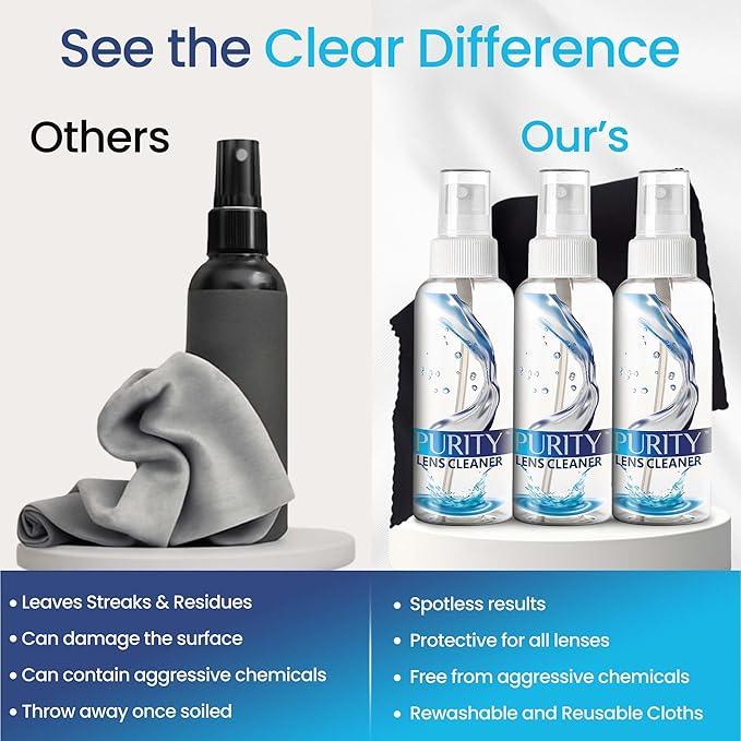 Purity Eyeglass Lens Cleaner Kit - 3 x 2oz Travel Size Lens Cleaner Spray Bottle + 2 Microfiber Cleaning Cloths - Safe for All Lenses (AR Coated Included), Eyeglasses and Screens - Clear - NeatNest