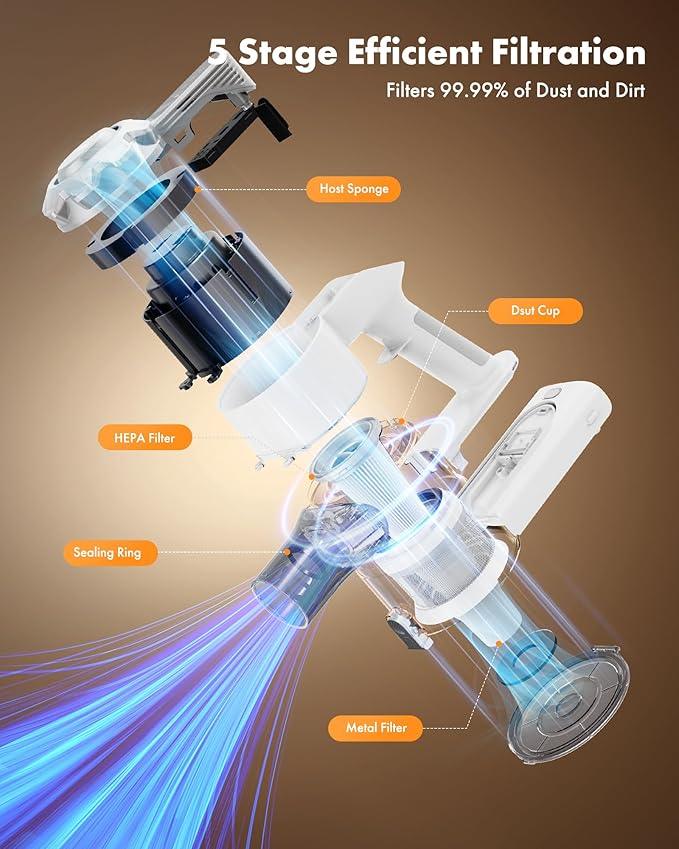 Trucozie Cordless Vacuum Cleaner, 8-in-1 Lightweight Stick Vacuum with 45mins Runtime, Powerful Suction, Vacuum Cleaners for Home, Hardwood Floors, Carpet, Pet Hair, White - NeatNest