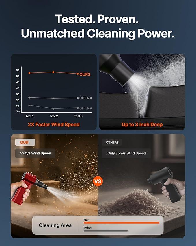 Compressed Air Duster, 130,000RPM Ultra-Powerful Cordless Electric Air Duster with 8000mAh Rechargeable Battery, 4-Gear Adjustable Air Blower for Keyboard, Computer, Car, Home Cleaning - Red - NeatNest