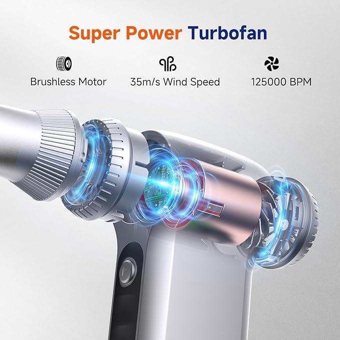Compressed Air Duster-125,000 RPM Cordless Electric Air Duster, Rechargeable Super Power Air Blower with 3-Gear Turbo Fan, Air Blower for PC, Keyboard, Outdoor, Car & Home - NeatNest