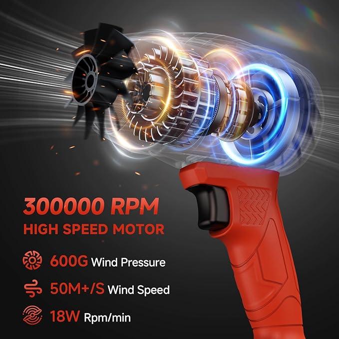 Electric Cordless Leaf Blower for Lawn Care, Blowing Leaves ＆ Dust, Turbo Jet Blower Car Dryer Battery Powered Mini Leaf Blower (Compatible with Milwaukee Battery) - NeatNest