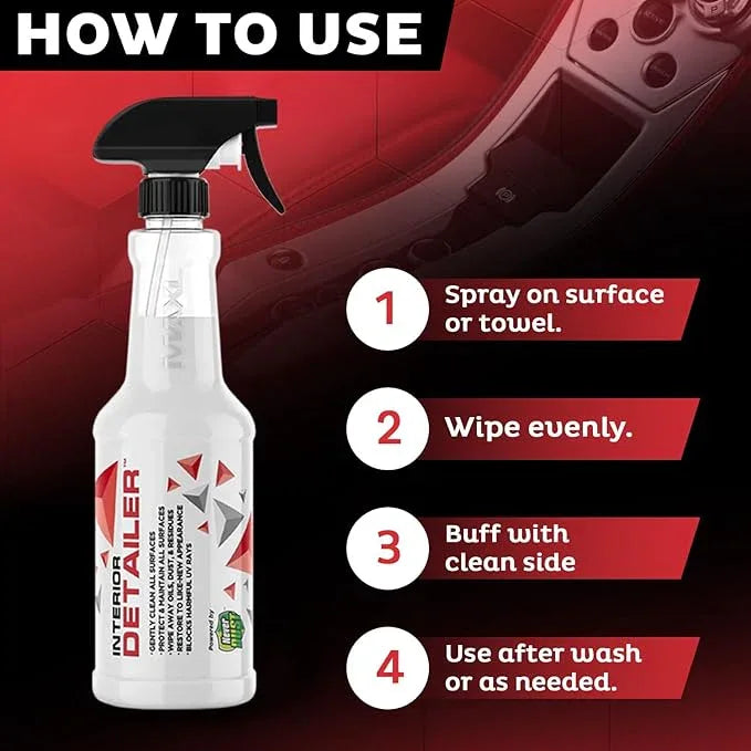 MAXL® Interior Car Cleaner Detailer Spray with NeverDust® Technology Formula (20oz, 6 Pack) - Repels Dust, Wipes Oil, Residue with Matte Finish for Leather, Dash, Trim & Screens - Safe on All Surfaces - NeatNest
