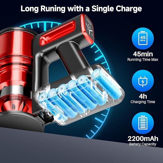 Cordless Vacuum Cleaner for Home, 8-in-1 Lightweight Stick Vacuum with 45Mins Runtime, Powerful Suction, Anti-Tangle, Rechargeable Cordless Vacuum for Hardwood Floor Carpet Pet Hair, N501 - NeatNest