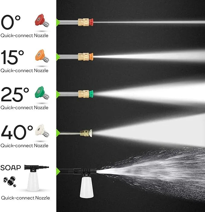 Electric Pressure Washer 5000 PSI 2.8 GPM High Power Washer with 4 Pressure Nozzle and Foam Cannon, powerwashers for Home, Car Washing, Fence Cleaning, Patio, Blue - NeatNest