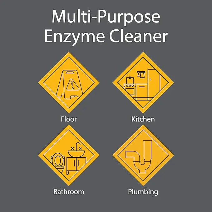 Pro-Grade Multi-Purpose Probiotic Enzyme Cleaner - Pet Stain and Odor Remover, Drain Cleaner - Powerful Cleaning & Odor Eliminating Formula For Professional & Home Surfaces - 1 Gallon - NeatNest