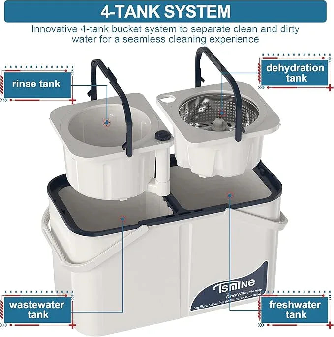 Gen 1 Large-Capacity Spin Mop and Bucket – for Big Homes & Deep Cleaning Days,4-Chamber System Separates Dirty & Clean Water, 2-GAL Heavy-Duty Design with Wheels & 8 Refill Mop Heads - White/Blue - NeatNest