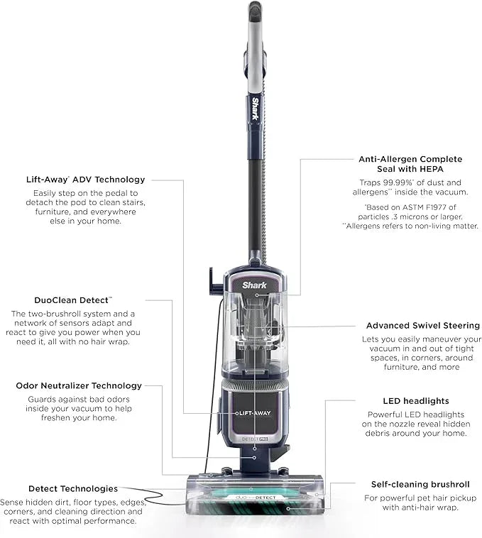 Shark Detect Pro Speed Lift-Away ADV Bagless Upright Vacuum with DuoClean Detect, Anti-Allergen, Lift-Away, and Odor Neutralizer Technology, LA742 - NeatNest