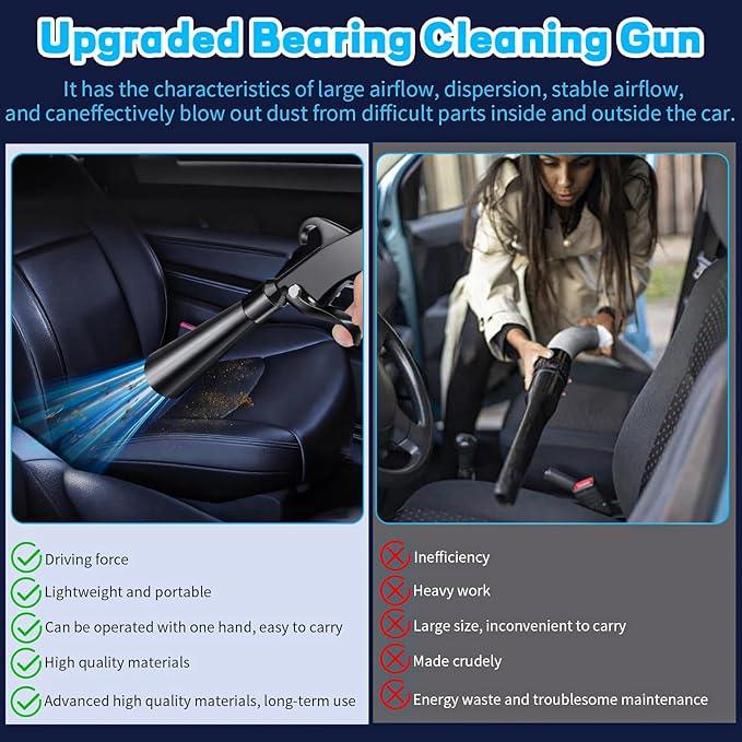 JUSTHERE Detailing Car Cleaning Gun Interior Dryer Air Blow Gun, High Pressure Blower Gun with 5 Pcs Brushes for Auto Carpet Seats Dashboard Console Cleaning - NeatNest