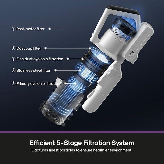 Eureka Cordless Vacuum Cleaner, Anti-Tangle Brushroll, Rechargeable Stick Vacuum, Lightweight for Carpet, Hard Floor, Pet Hair, White NEC280WH - NeatNest