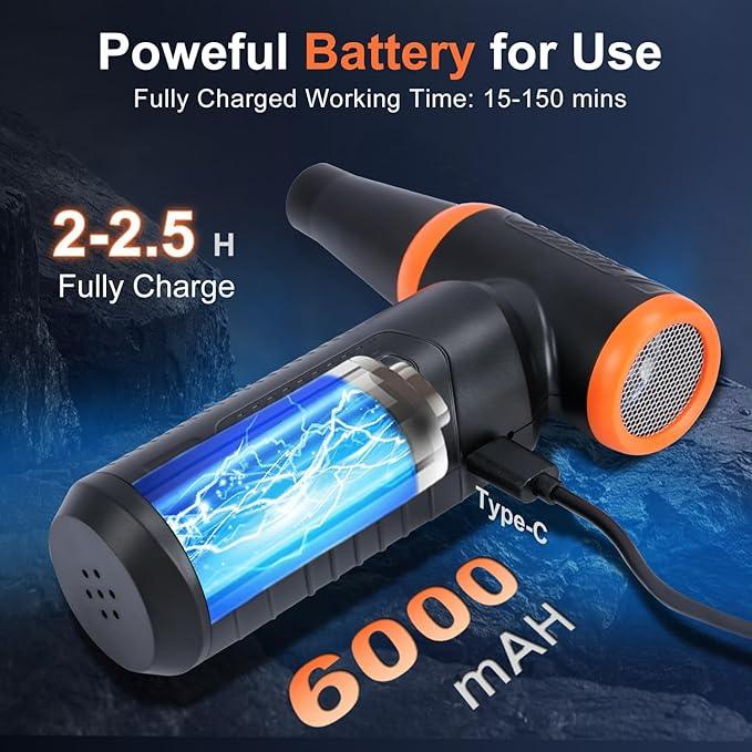 Compressed Air Duster, 300,000RPM Powerful Electric Air Duster, No Canned Air Duster-Replace Compressed Air, 3 Gear Adjustable High-Speed Air Blower for Office, Home,Car, Computer, Keyboard - NeatNest