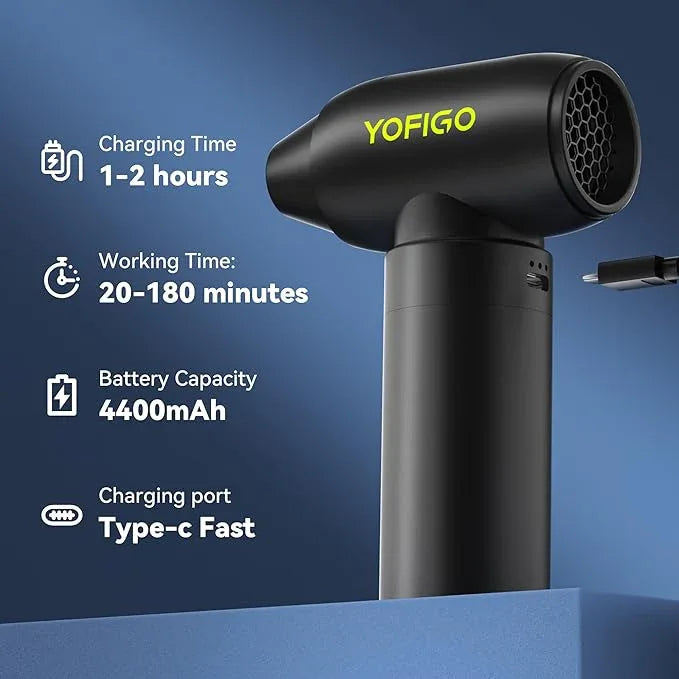 Compressed Air Duster, YOFIGO Electric Air Duster PC & Keyboard Cleaning Kit, 150000RPM Rechargeable 4-Speed Dust Mover for Car, Mini Metal Handheld Air Blower Replaces Compressed Air Can - NeatNest