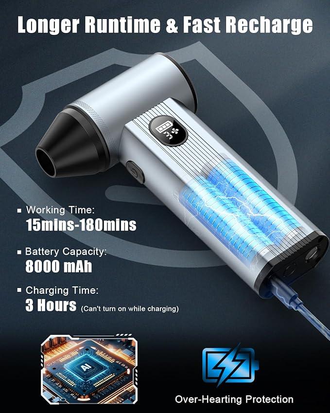 Compressed Air Duster with150,000RPM Brushless Motor, 8000mAh Battery, LED Light, 4-Gear Adjustable Electric Air Blower for Home, Car, Computer, Outdoor, Camera Len - NeatNest
