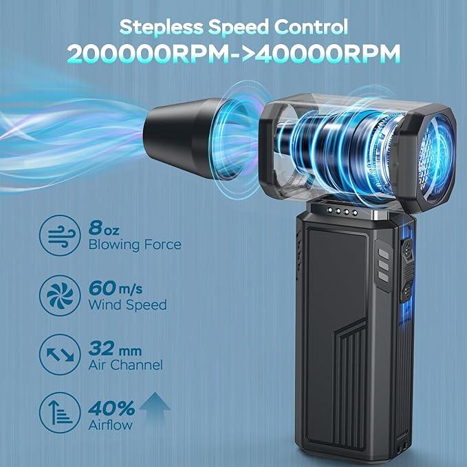 Compressed Air Duster,200000RPM Electric Duster,Stepless Speed Mini Air Blower,Replace Canned Air Duster,Cordless Rechargeable Jet Fan Blower for Keyboard Computer Car Cleaning Dry-Black - NeatNest