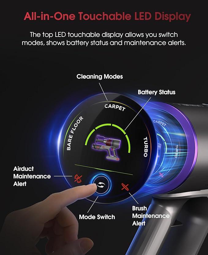 UNINELL HOME Cordless Vacuum Cleaner, 48000Pa 550W 65Mins Vacuum Cleaners for Home,LED Touch Display, Anti-Tangle Stick Vacuum Self-Standing, Vacuum Cordless Rechargeable for Pet Hair/Carpet - NeatNest