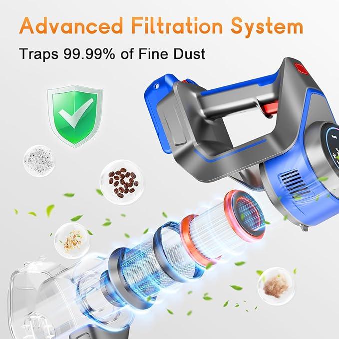 Cordless Stick Vacuum Cleaner - Rechargeable, Powerful Vacuums with Detachable Battery Display, Max 45Mins Runtime, 8 in 1 Handheld Vacuum for Hardfloor & Carpets Pet Hair, 45Kpa Yellow - NeatNest
