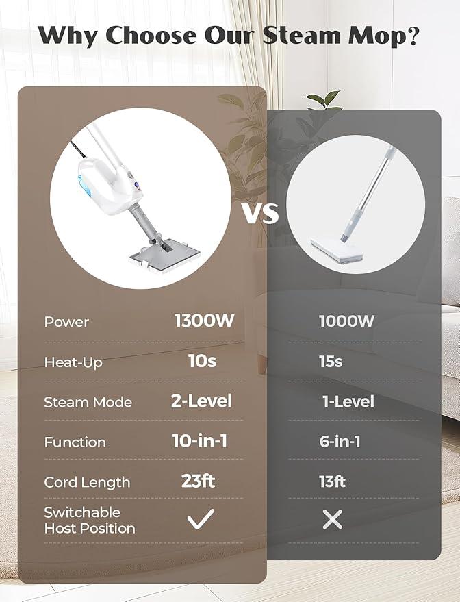 10-in-1 Steam Mop, Detachable Handheld Steam Cleaner, Multi & Up Steamer for Cleaning with 350ml Tank,10s Heat-Up, 23Ft Cord, 248°F 1200W Powerful Floor Steam Mop for Hardwood Floors, Grout, Carpet - NeatNest