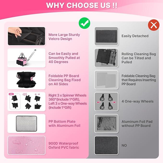 Large Rolling Cleaning Caddy Bag with Detachable Trolley, Waterproof Cleaning Caddy on Wheels for Housekeepers, Cleaning Cart Supplies Organizer for Home,Car,Office,Picnic (Pink) (in Patent) - NeatNest