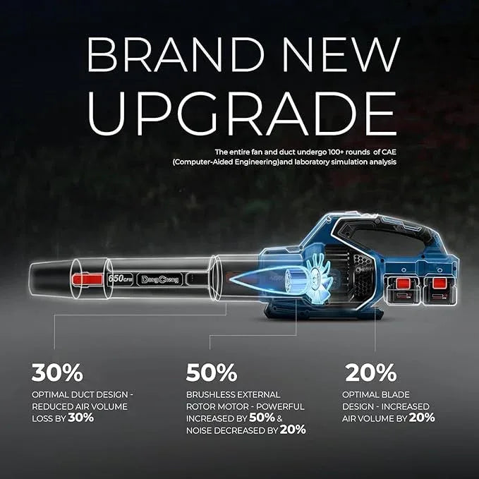 DongCheng 650 CFM Brushless Cordless Leaf Blower, 40V Battery Powered Blower, High-Efficiency Blower for Sidewalks, Driveways, Town Care, Blowing Leaves and Snow, Bare Tool Only - NeatNest
