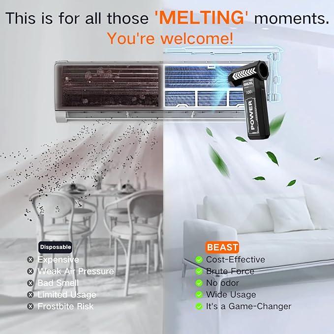 Electric Air Duster, 150000RPM Brushless Motor 4-Gear Adjustable Compressed Air Duster with LED Light,One-tap Booster with 8000mAh Rechargeable Battery, With storage bag for PC, Car, House, Outdoor - NeatNest