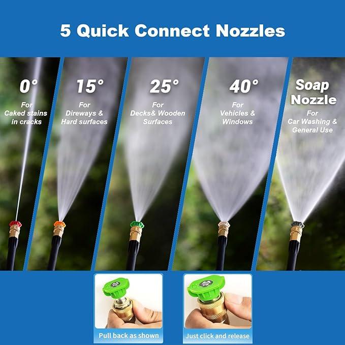 Pressure Washer 5000PSI Power Washers with M22-14mm Pressure Hose 33FT, Power Sprayers High Pressure with 1/4" QC Compatible Surface Cleaner for Home Cars Driveways, Blue - NeatNest