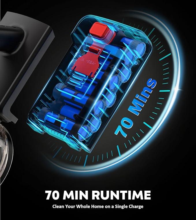 Cordless Vacuum Cleaner, 600W 50KPA Powerful Stick Vacuum with OLED Smart Display, 70Mins Runtime, Self-Standing & 1.8L Dust Cup, Vacuum Cleaners for Home/Hardwood Floor/Carpet/Pet Hair - NeatNest