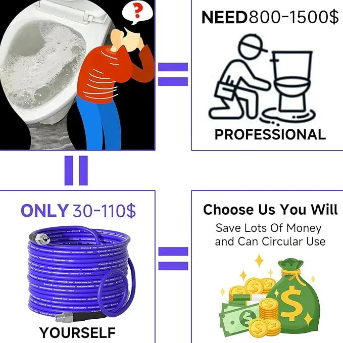 NIFUAL 100FT Sewer Jetter Kit for Pressure Washer, 5800PSI Drain Cleaner Hose 1/4 Inch NPT Corner, Rotating and Button Hose Sewer Jetting Nozzle Waterproof Tape Pearl Corsage Pin Spanner Glove - NeatNest