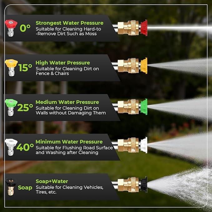 4200 PSI Gas Pressure Washer, 4.0 Max GPM 212CC 7HP Commercial Gas Power Washer, Spray Gun and Wand, 5 Nozzle Set, for Cars/Fences/Driveways/Homes/Patios/Furniture (Green) - NeatNest