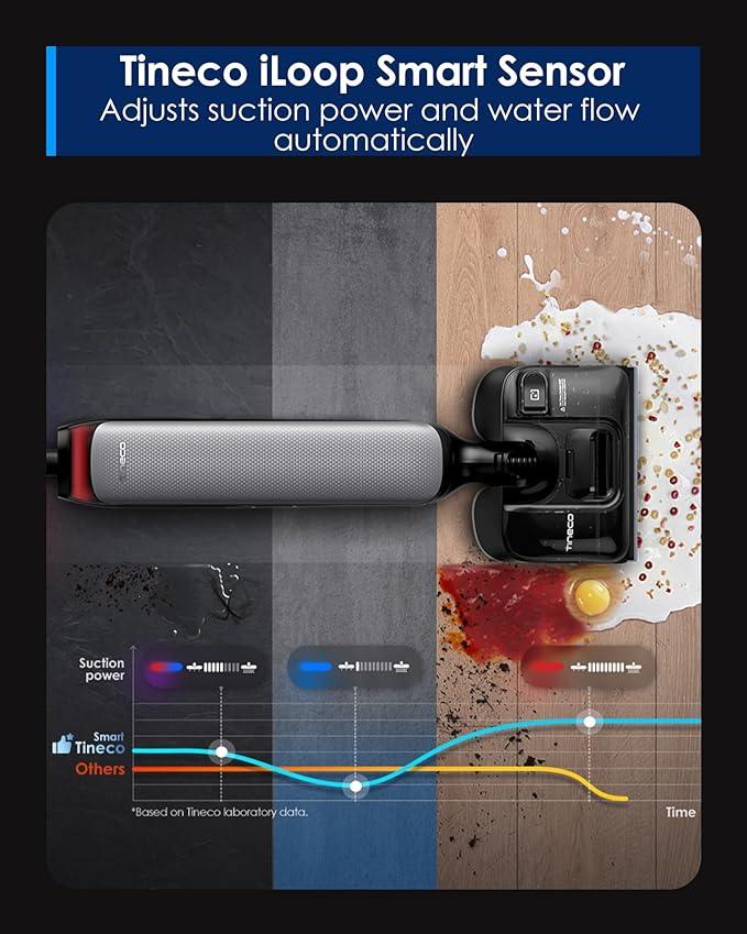 Tineco Wet Dry Vacuum Cleaner 22kPa Suction Floor Cleaner Mop, 50 Min Runtime, iLoop Smart Sensor, DualBlock Anti-Tangle Design, 185℉ Flashdry, Dual-Edge Cleaning, 180° Lay-Flat, Floor One S7 Artist - NeatNest