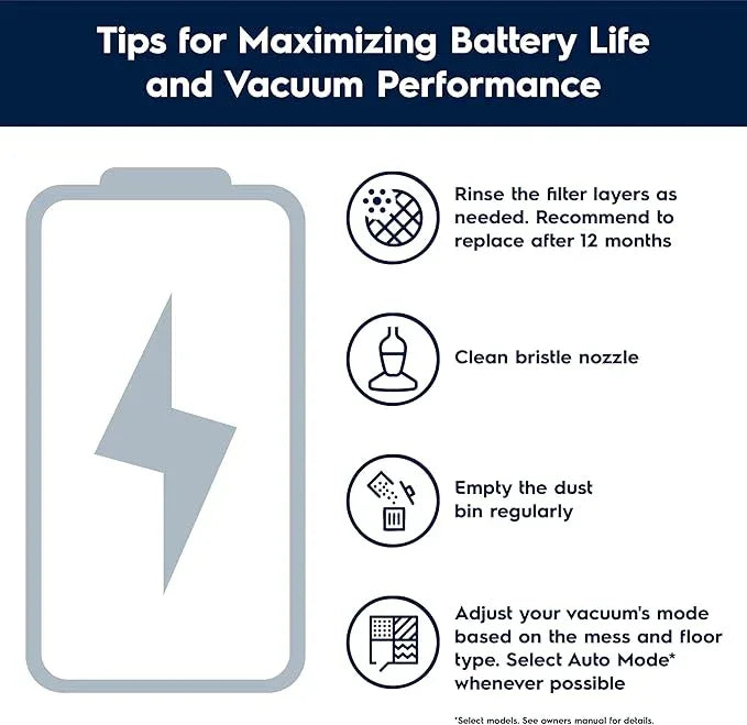Electrolux Ultimate700 Cordless Stick Vacuum with PowerPro Bristle Nozzle and High Suction Power, 50-Minute Run Time, 4 Power Modes, Granite Gray - NeatNest