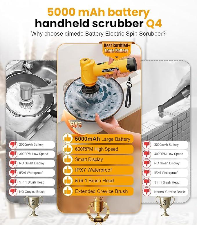 qimedo 5000mAh Battery Electric Spin Scrubber Q4, Handheld Scrubber for Cleaning with Display, Power Dish Scrubber with 5 Heads, Shower Cordless Cleaning Brush Gifts for Mom - NeatNest