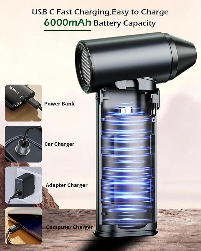 Compressed Air Duster, Electric Air Duster 130000RPM Cordless Rechargeable Motor Portable Blower, Adjustable Mini Blower for Computer, Keyboard, Outdoor, House and Car, Replaces Compressed Air Cans - NeatNest