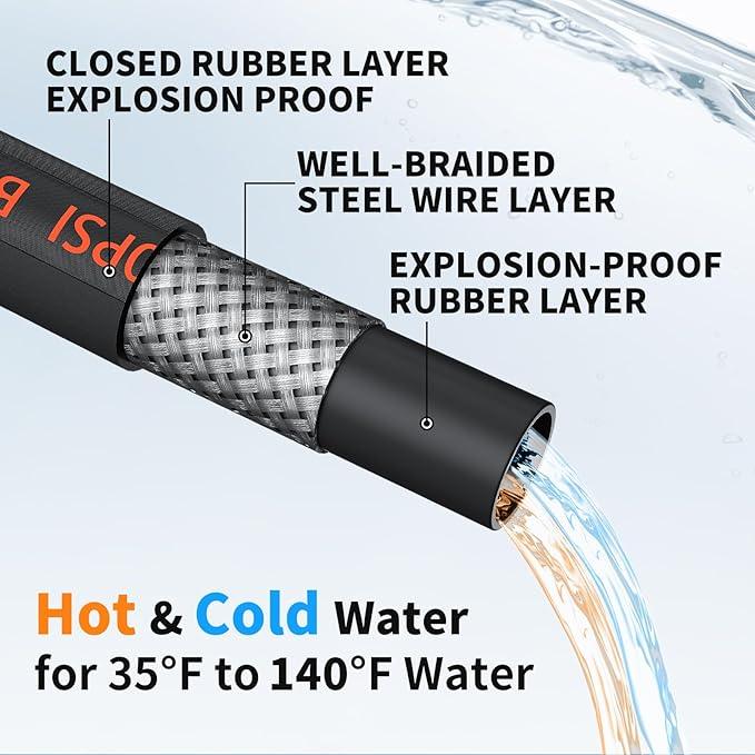200FT Pressure Washer Hose 4200PSI, Power Washer Hose Steel Wire Braided with Swivel Quick Connect, Commercial Grade Industrial High Pressure Water Washing Hose (4200PSI, 200FT) - NeatNest