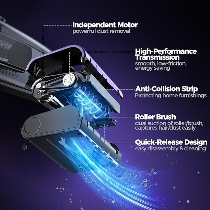 Pet Hair Handheld Vacuum Cordless: 20000PA High Power Car Vacuum with Motorized Brush and LED Light, Rechargeable Hand Held Vacuum Cleaner with Reusable Filter for Car, Home, Office & Pet, Purple - NeatNest