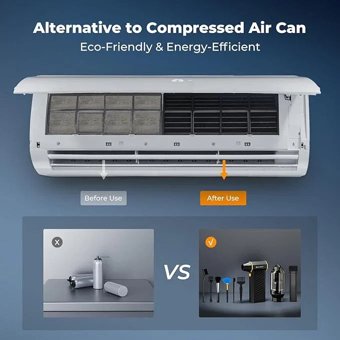 K&F CONCEPT 2025NEW Magnetic Compressed Air Duster, Electric Air Duster|300000RPM|3 Gear Adjustable|Super Wind Power|Rechargeable Brushless Motor|for Computer, Keyboard, Car, Home,Outdoor Cleaning - NeatNest