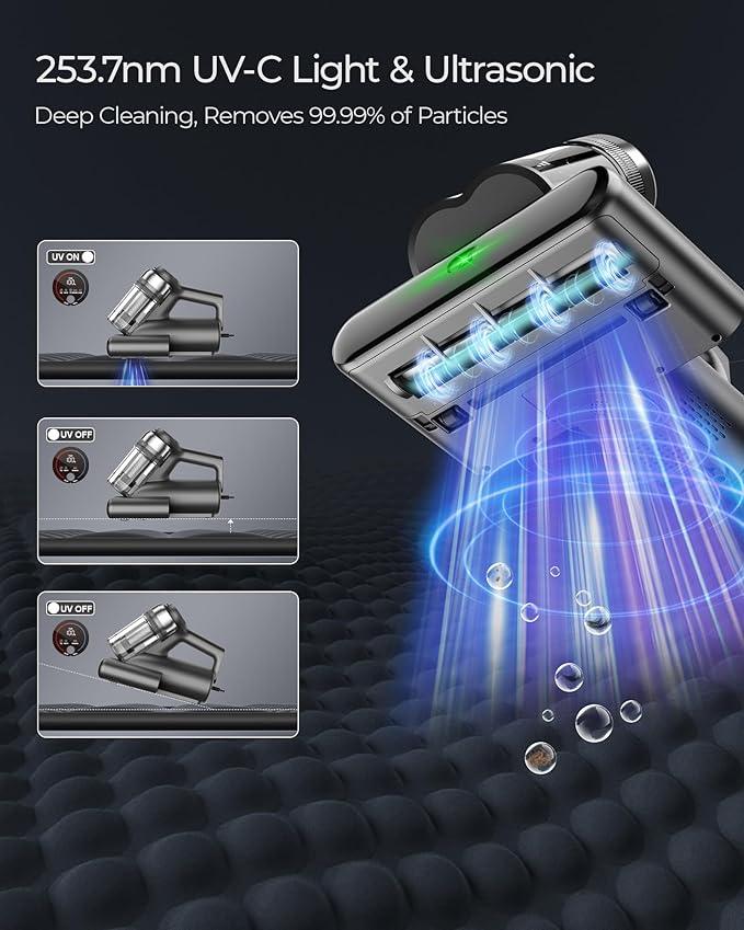 Powerful Mattress Bed Vacuum Cleaner, 2-Speed (14kPa/18kPa) Mattress Vacuum with Green Light Dust Detection, 253.7nm UV-C Light, LED Display, HEPA Filter, 149℉ Heat, Aroma for Bed Couch Carpet - NeatNest