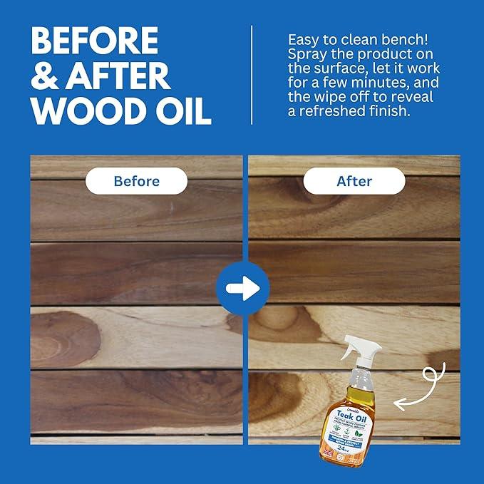 EcoDecors Loveable 24 oz Spray Bottle Teak Oil - 2 Pack - NeatNest