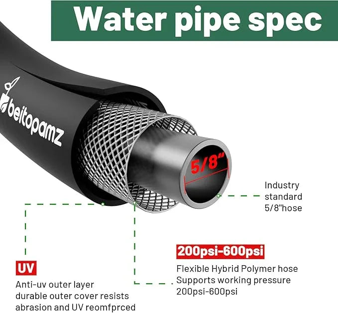 Short Garden Hose 10 ft x 5/8" Female to Female Hose Adapter, Heavy Duty Small Water Hose Extend Connector, Leak-Free Connections Hybrid Rubber Leader Hose with 3/4" Double GHT Fittings, BT10FF, Black - NeatNest